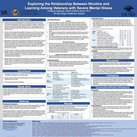 Exploring the Relationship Between Nicotine and Learning Among Veterans with Severe Mental Illness